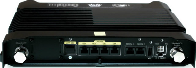 Fe x1. Cisco Router 829. Ir829. CGR-2010/k9