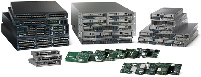 Cisco UCS