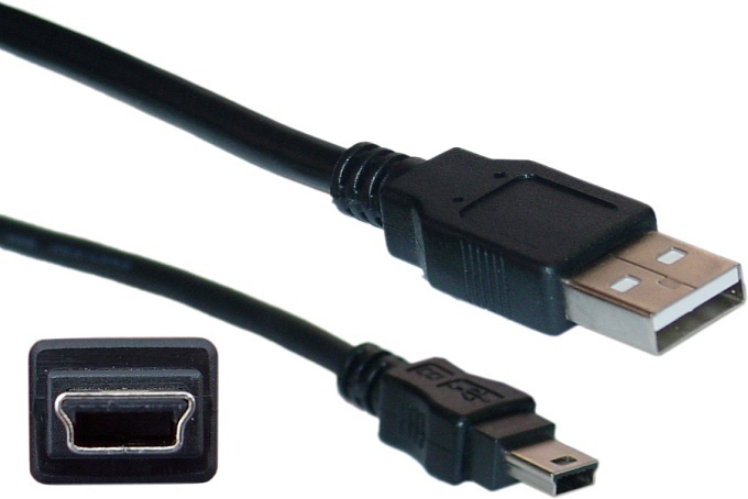 CAB-CONSOLE-USB Cisco