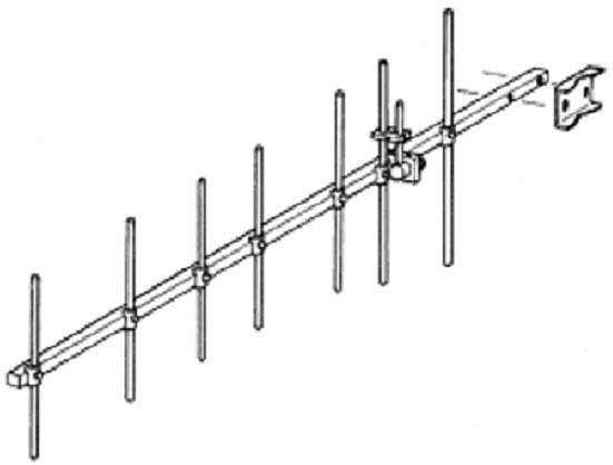 ANT 457 GY PicoCell