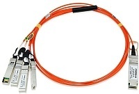 Cisco QSFP-4X10G-AOC3M